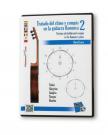Punteando del pie de los ritmos y compás flamenco DVD 2