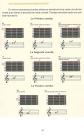 Método guitarra para niños